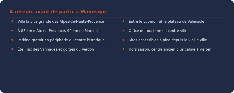 Infographie activité manosque
