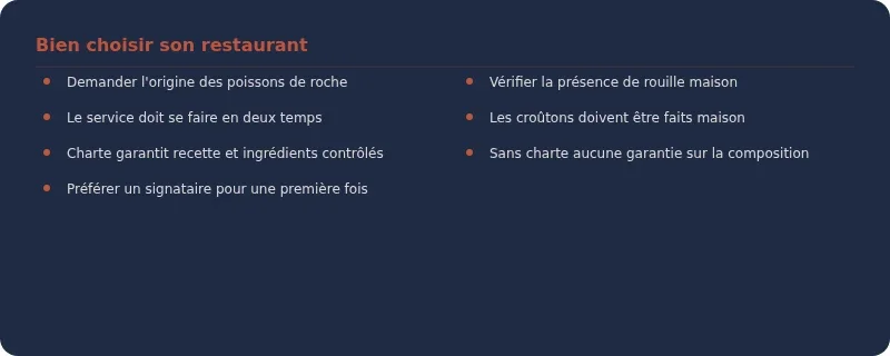 Infographie bouillabaisse marseille