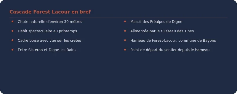 Infographie cascade forest lacour