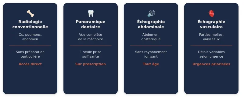 Infographie imagerie médicale manosque