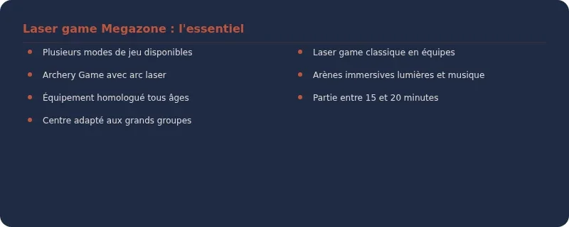 Infographie laser game manosque