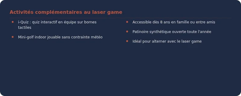 Infographie laser game manosque