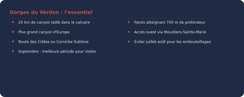 Infographie lieux insolites alpes de haute provence