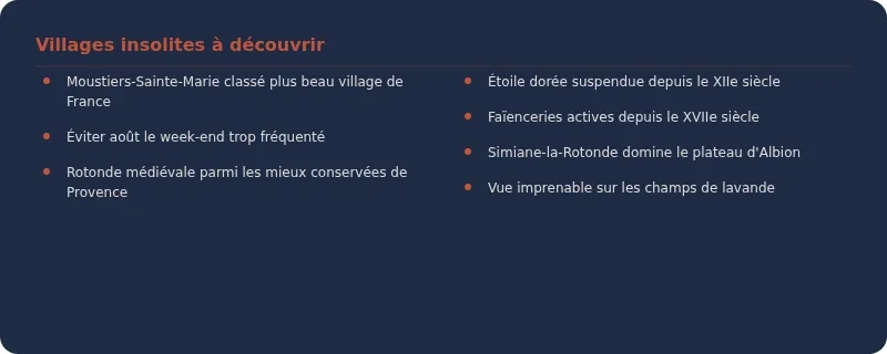 Infographie lieux insolites alpes de haute provence