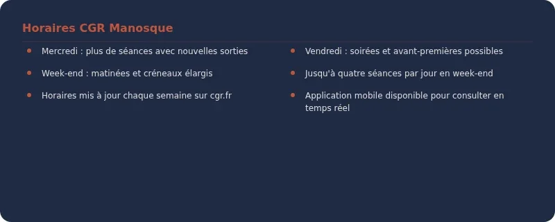 Infographie cinema manosque