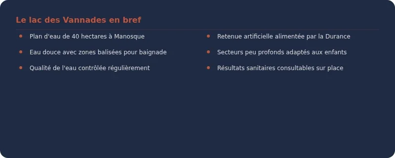 Infographie lac des vannades
