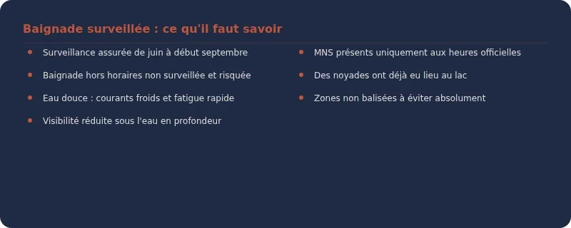 Infographie lac des vannades